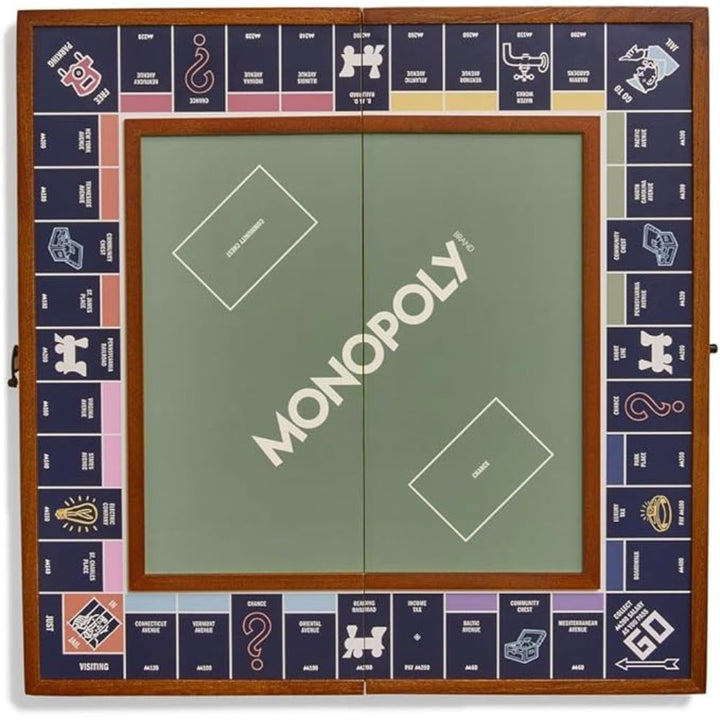 WS Game Company - Monopoly édition prestige