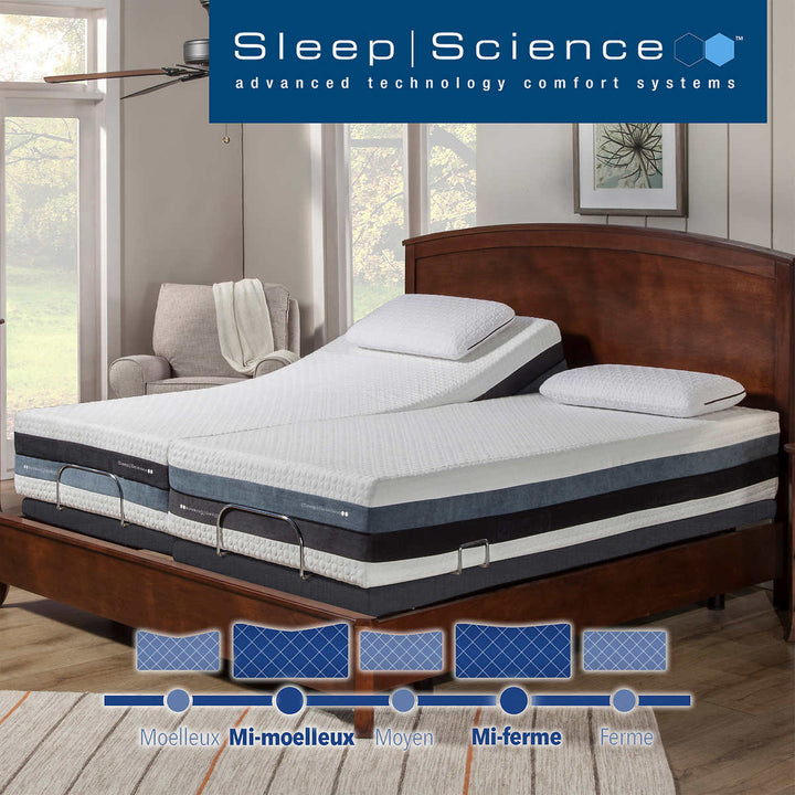 Sleep Science - Matelas viscoélastique avec base réglable Q-Plus - iFlip Sonoma