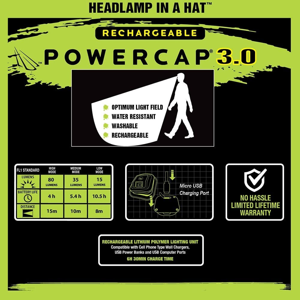 Powercap 3.0 - Bonnet de lampe frontale rechargeable par USB avec éclairage mains libres